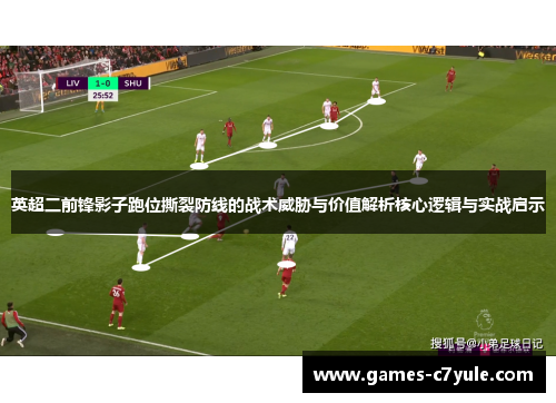 英超二前锋影子跑位撕裂防线的战术威胁与价值解析核心逻辑与实战启示