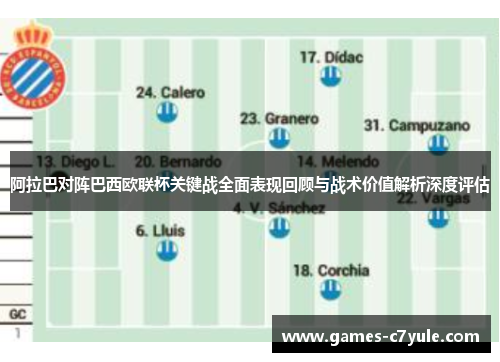 阿拉巴对阵巴西欧联杯关键战全面表现回顾与战术价值解析深度评估